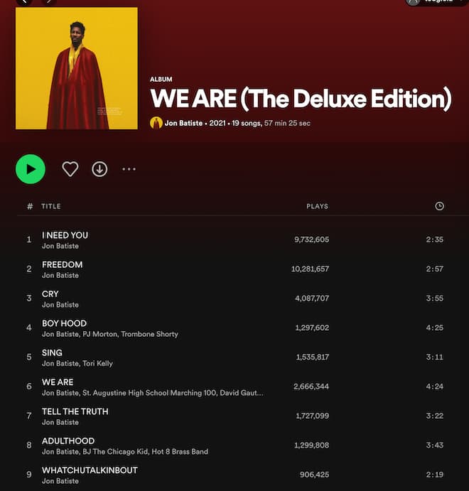 Jon Batiste We Are The Deluxe Edition Album on Spotify