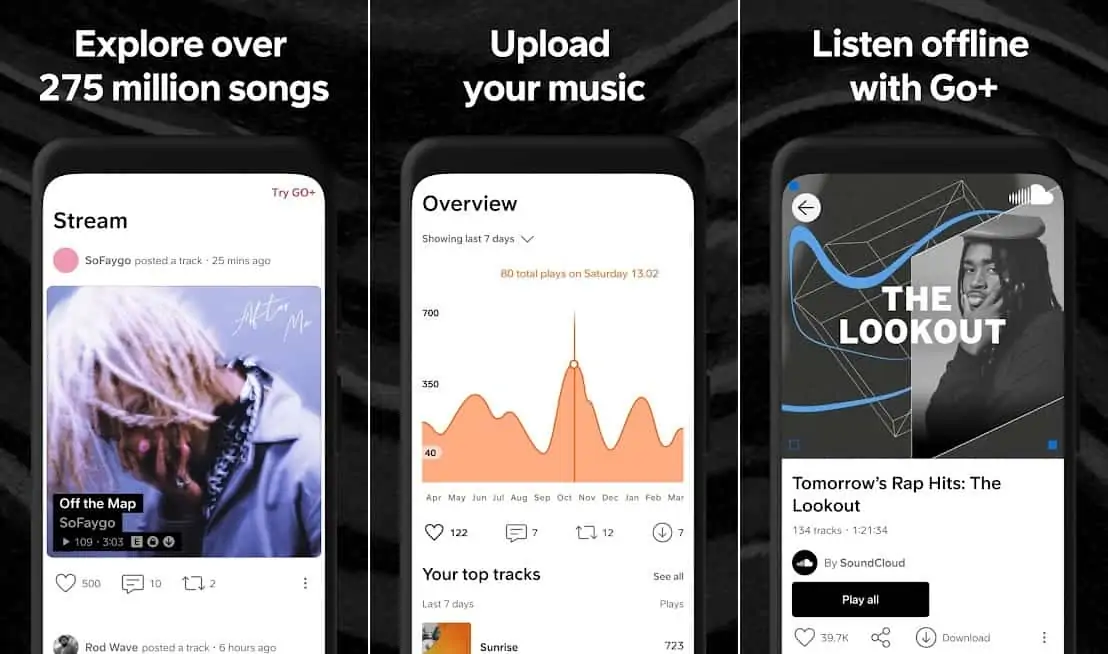 SoundCloud Best music streaming apps Android